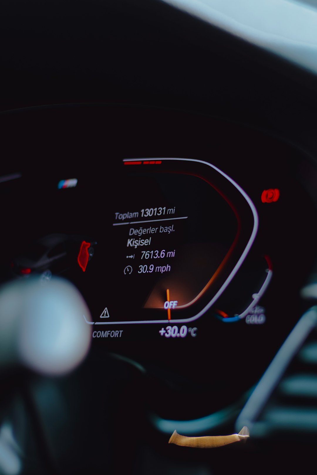 User Analytics in Gaming